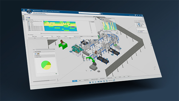 Factory Simulation