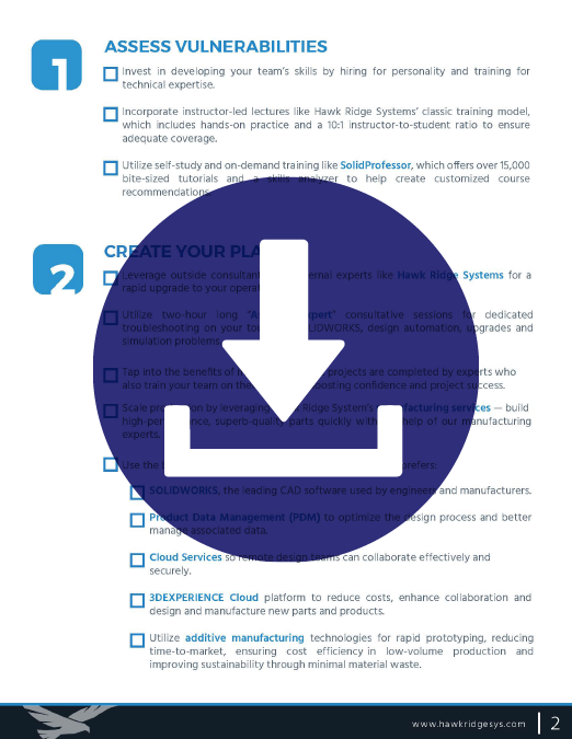 future proof your workforce checklist